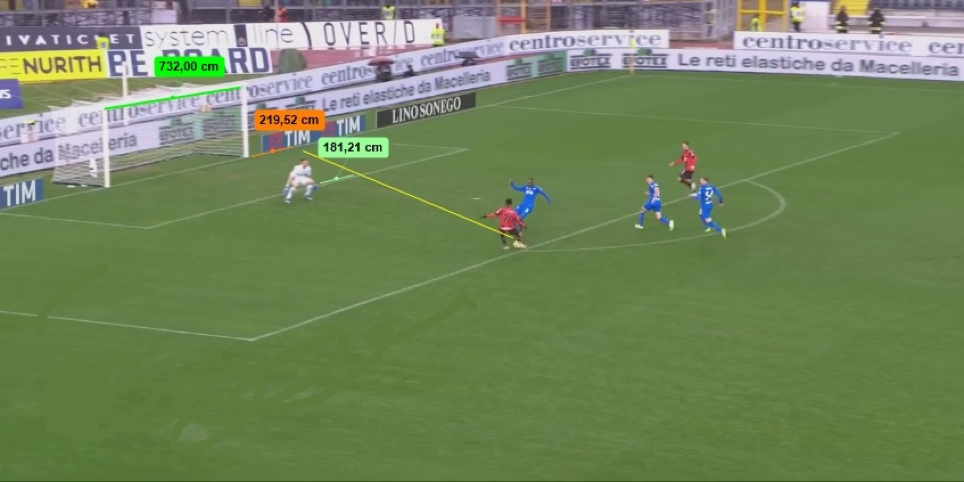 PRESTAZIONE DI GK PROFESSIONISTI CONFRONTO 