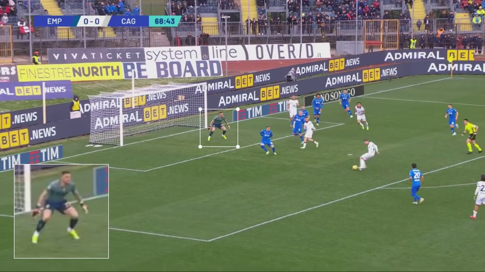 Gk il portiere
