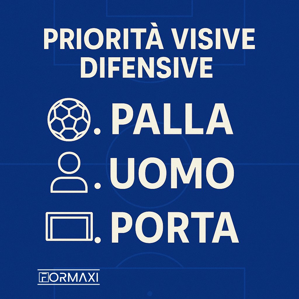 scaglionamento della difesa
