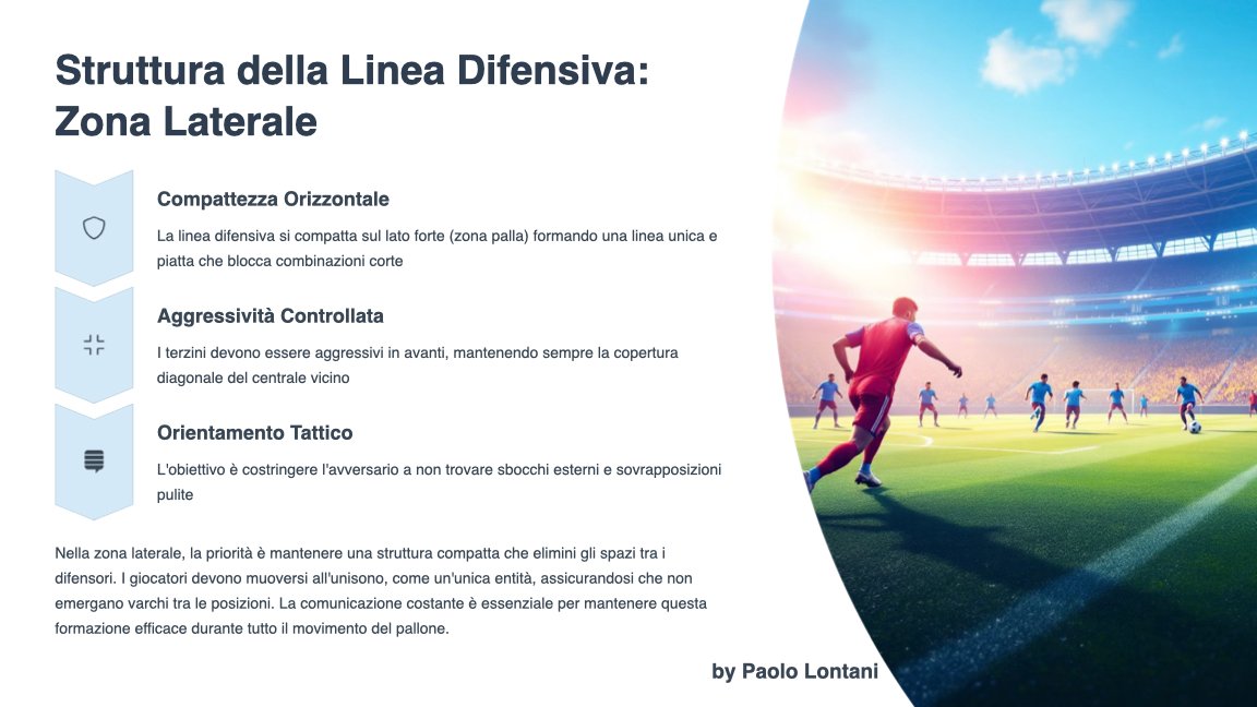 Scaglionamento della Linea Difensiva Negare la Profondita.002