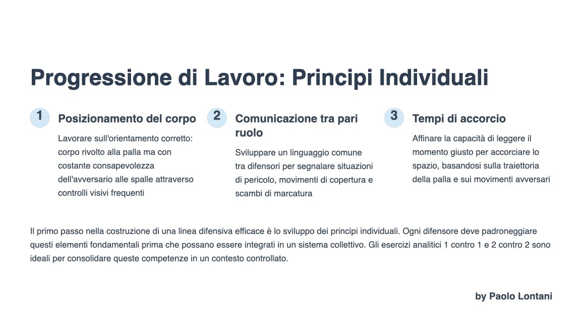 Scaglionamento della Linea Difensiva Negare la Profondita.004