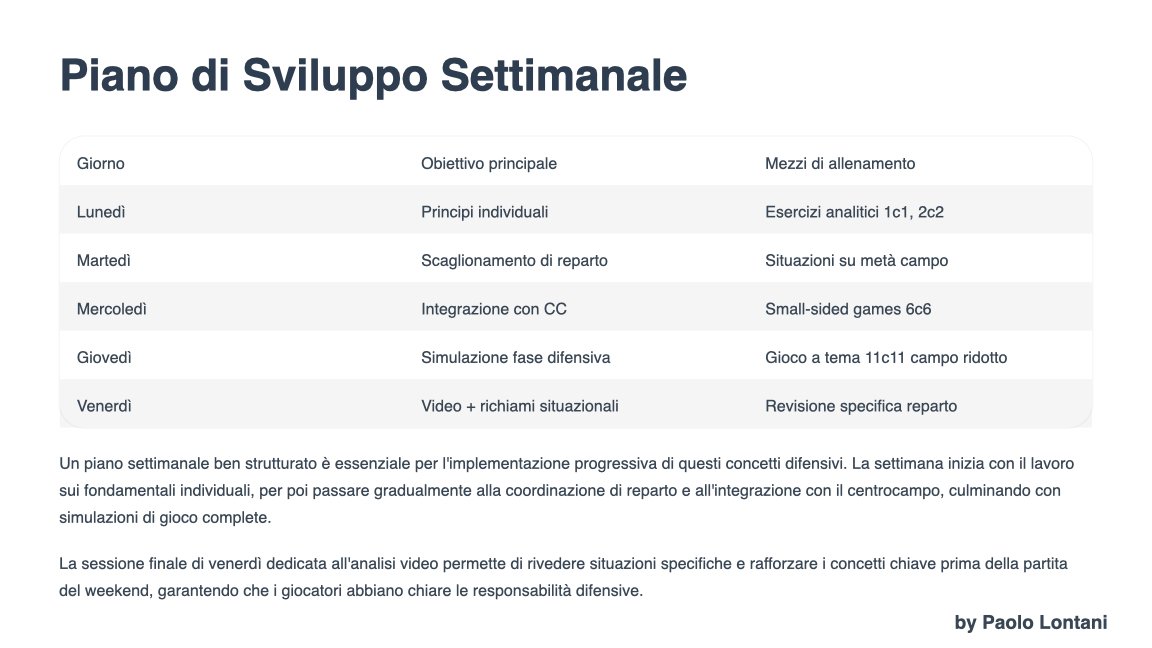 Scaglionamento della Linea Difensiva Negare la Profondita.007