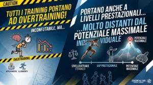 TUTTI I TRAINING PORTANO AD OVERTTRAINING!