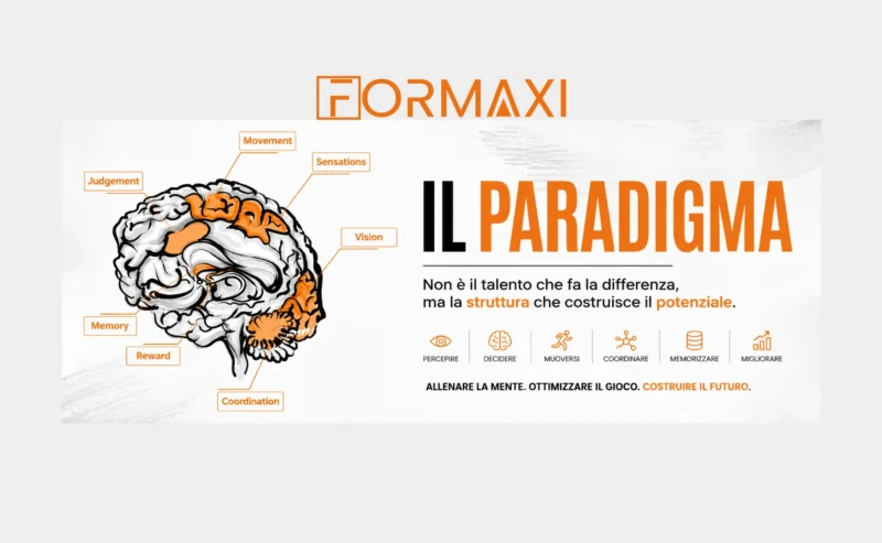 IL PARADIGMA PERTINENTE