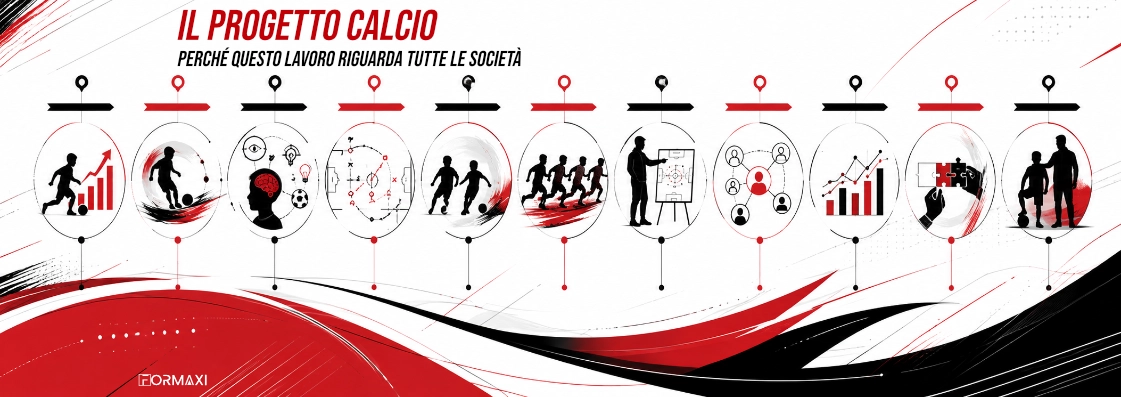 il progetto calcio