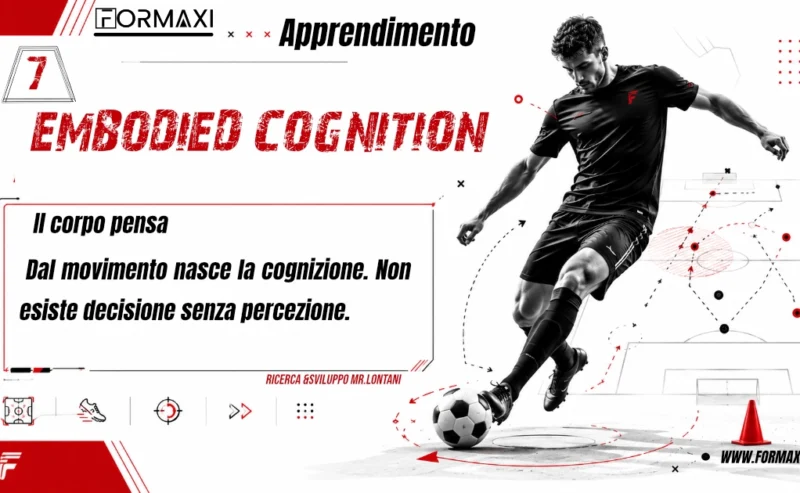 VOLUME 7 EMBODIEND COGNITION IL CORPO PENSA